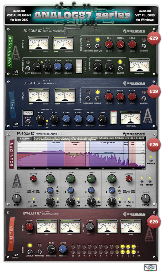 ANALOG87 series