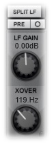 Low Frequencies Low Frequencies