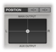 2D Position 2D Position