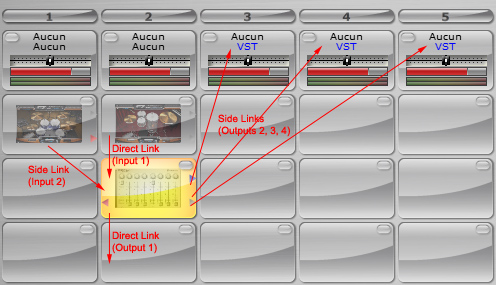 plugin vst Sidechain" et "Sorties multiples...Ferret 4x4